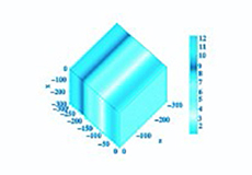 汽車(chē)模具樣件測(cè)試機(jī)床幾何誤差分離